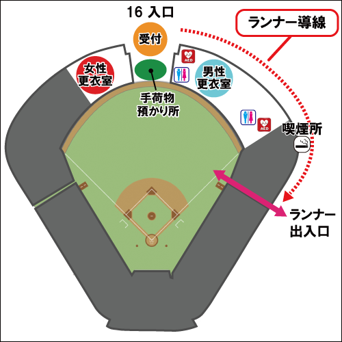 見取り図