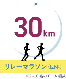 30km リレーマラソン(団体)